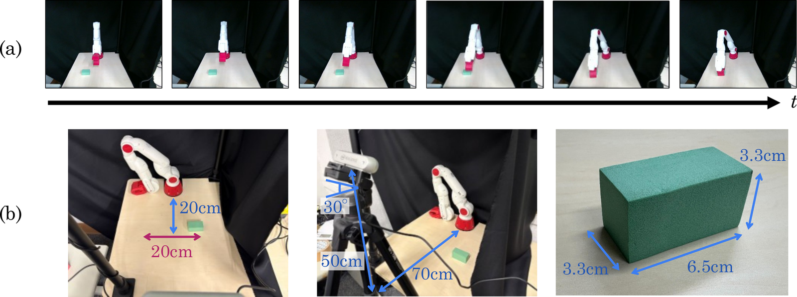 Real-robot experiment of SNN-based imitation learning